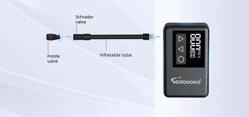 Aerogogo Giga Pump for Cyclists