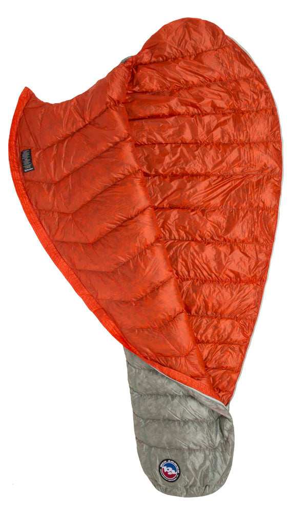 Big Agnes Pluton UL 40 (850 DownTek) Sleeping Bag