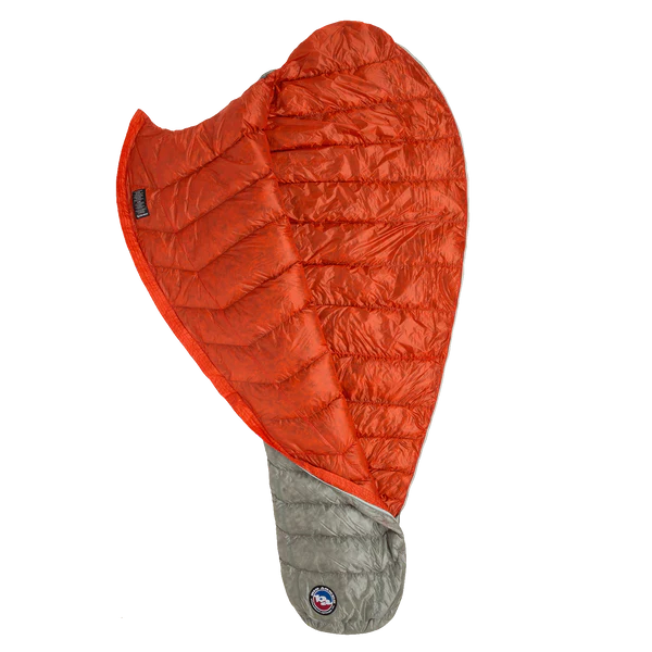 Big Agnes Pluton UL 40 (850 DownTek) Sleeping Bag