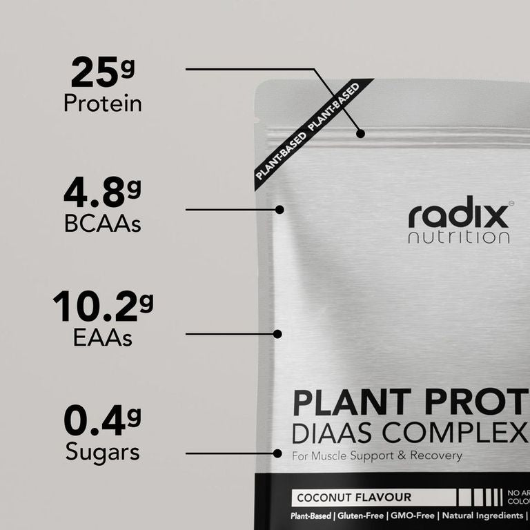 Radix Natural Plant Protein Powder, 1kg