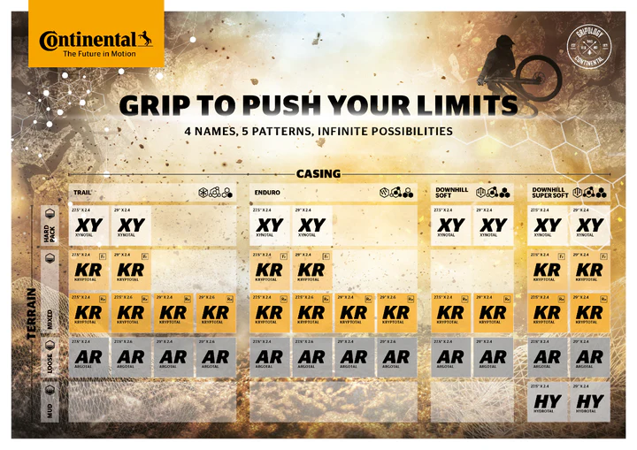 Continental 29" x 2.40 Hydrotal Tyre