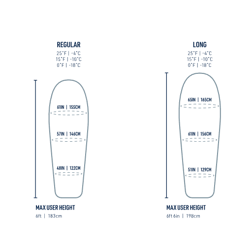 Sea to Summit Ascent Down Sleeping Bag