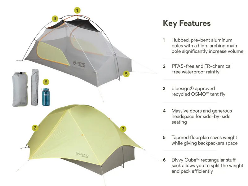 Nemo Mayfly OSMO Tent - 2P