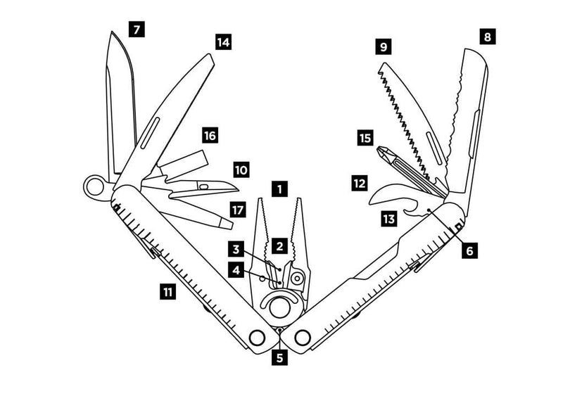 Leatherman Rebar Multi-Tool, Black