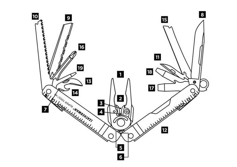 Leatherman Super Tool 300 Multi-Tool, Black