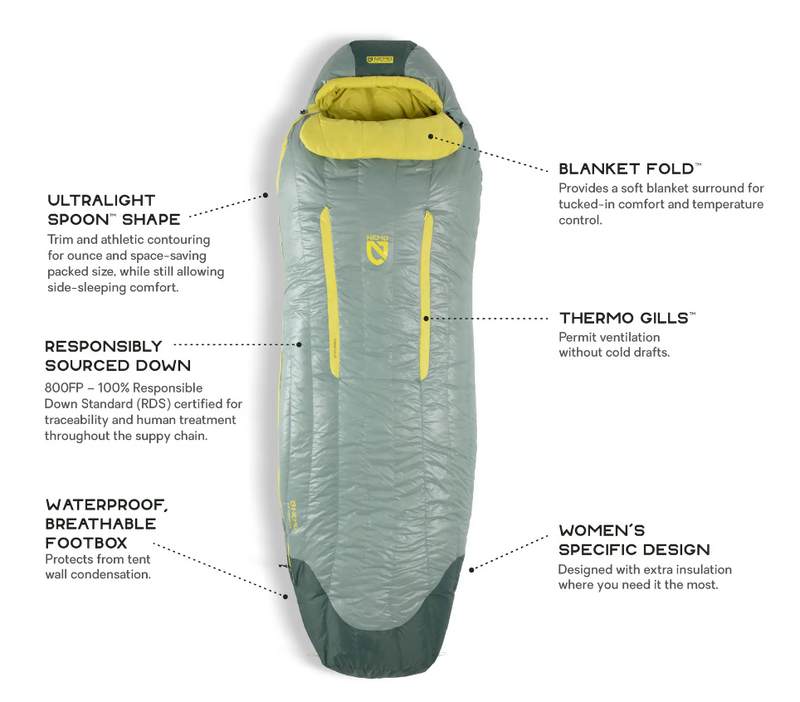 Nemo Riff Womens Down Sleeping Bag