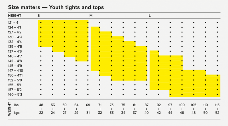 Skins Series 1 Youth Half Tight